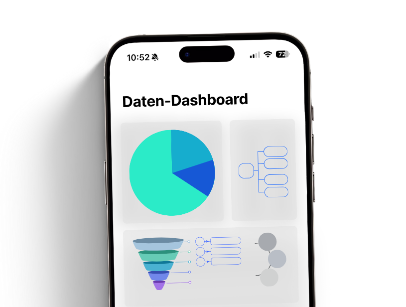 Data-Analyse-Distart