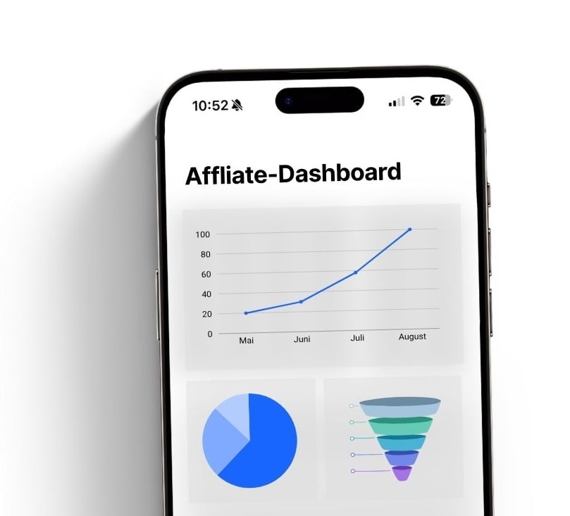 Grafik-Affiliate-Marketing